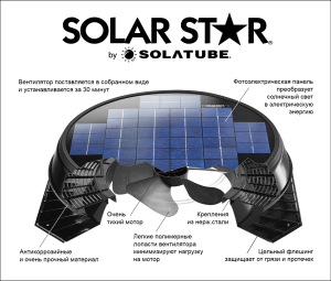 Solar_star_1600_cutaway